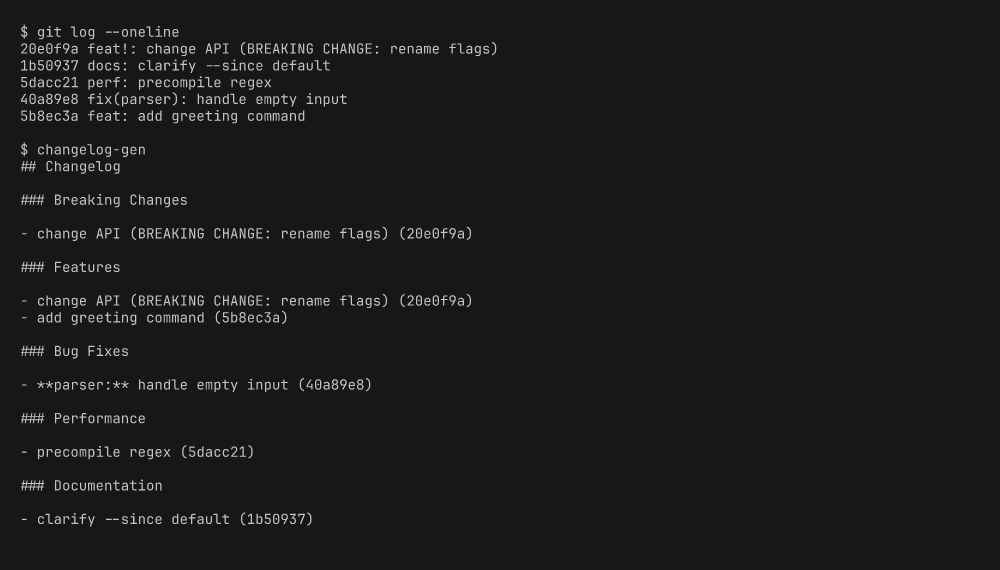 git log --pretty は小さな DSL だった：ゼロ依存の CHANGELOG 生成 CLI を作った #TypeScript ...