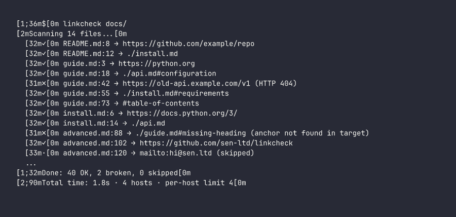 Markdown のリンク切れチェッカーを作った — 正規表現をやめて CommonMark パーサーにした話 #Python - Qiita