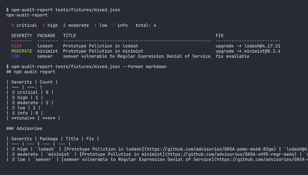 npm audit --json が読めなさすぎるので、ゼロ依存のフォーマッタを書いた #TypeScript - Qiita